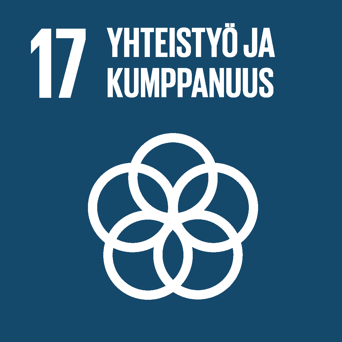 YK:n kestävän kehityksen tavoite 17 Yhteistyö ja kumppanuus