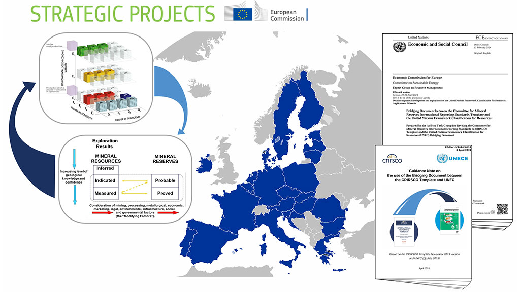 Kuvituskuva. Euroopan kartta, jossa EU-maat on merkitty sinisellä. Kuvassa on myös kahden dokumentin päällikannet sekä kahden standardin pääasiat kuvattuna.
