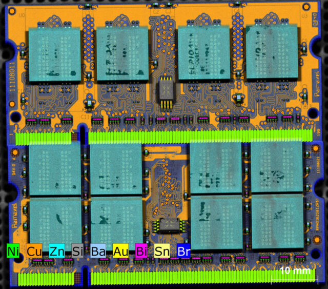 A colourful circuit board showing the elements used in the item